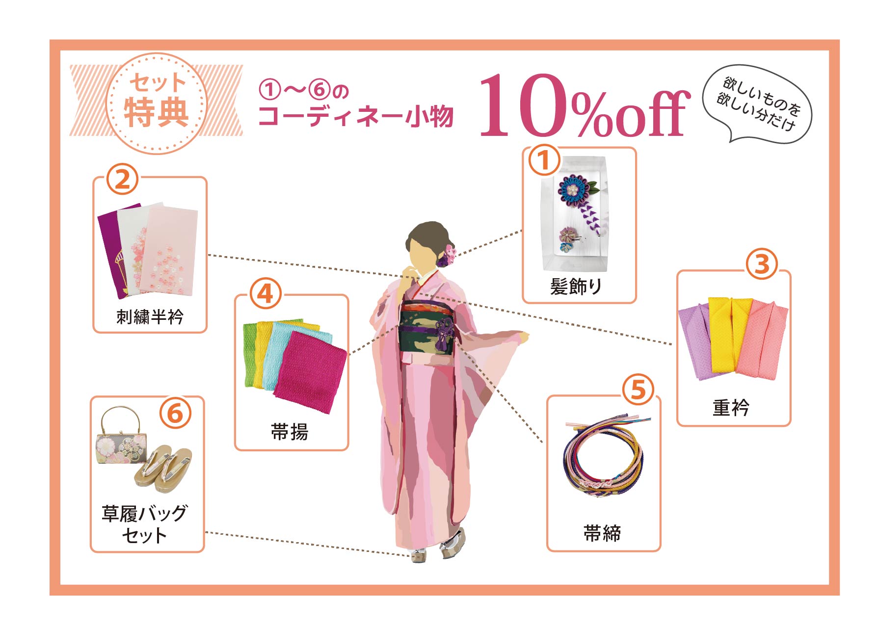 ママ振パック～お母さんやお姉さんの振袖をリメイク～ | 呉服・和装